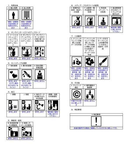 商品画像 5