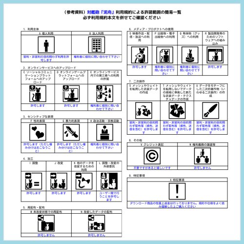 商品画像 5