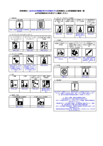 商品画像 5