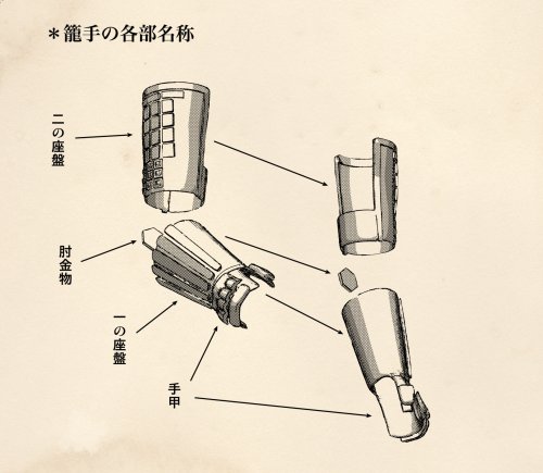 商品画像 3