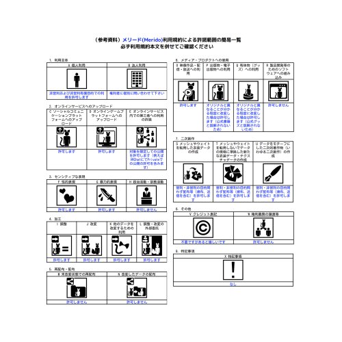 商品画像 7