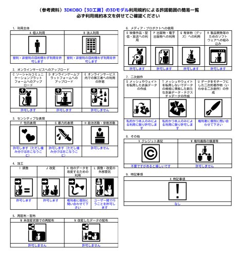 商品画像 4