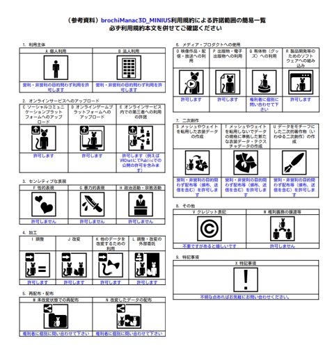 商品画像 7