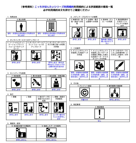 商品画像 7