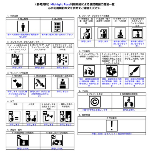 商品画像 5