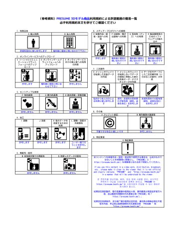 商品画像 5