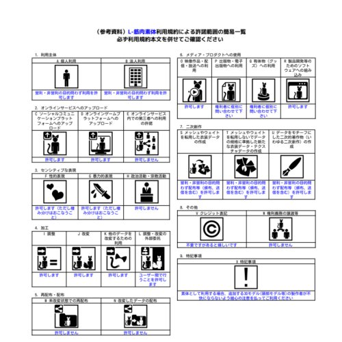 商品画像 5